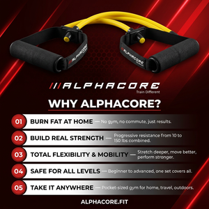 AlphaCore Resistance Band Set