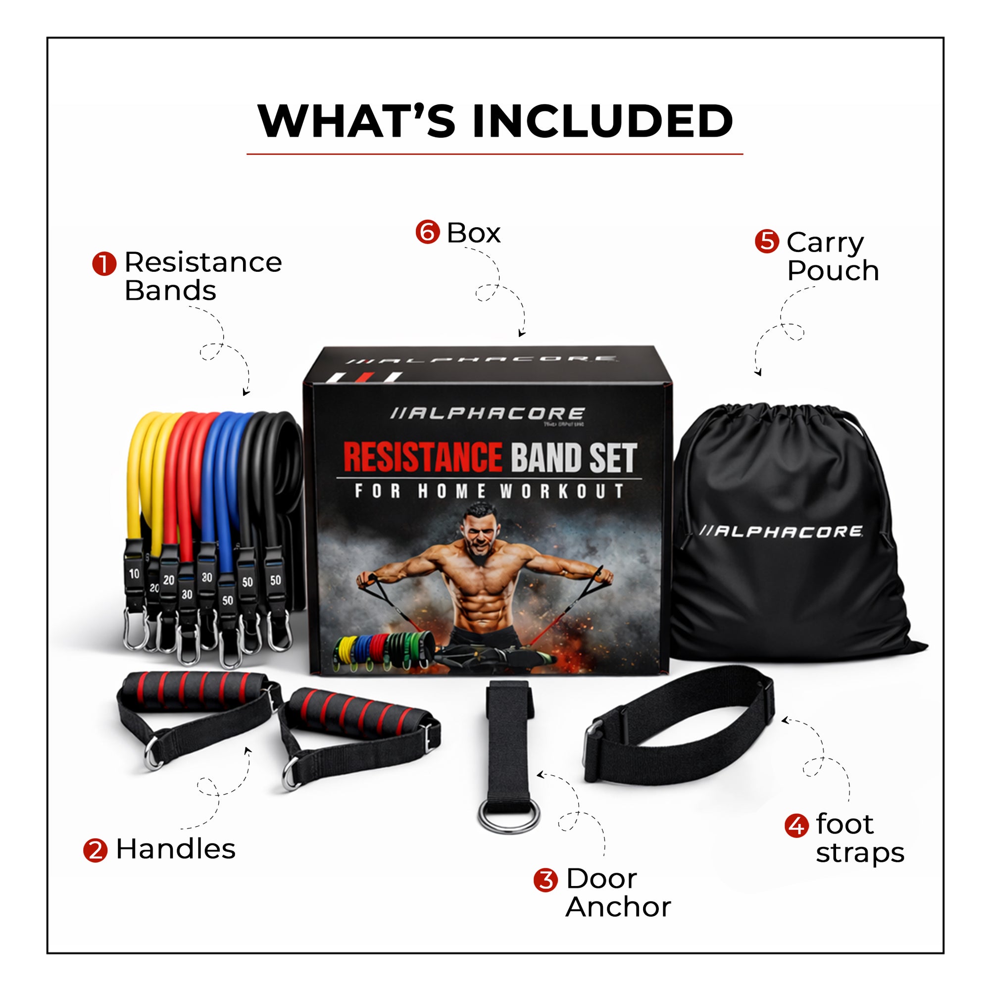 Resistance Band Set for Home Workout & Strength Training - Premium Natural Latex Tubes for Men & Women