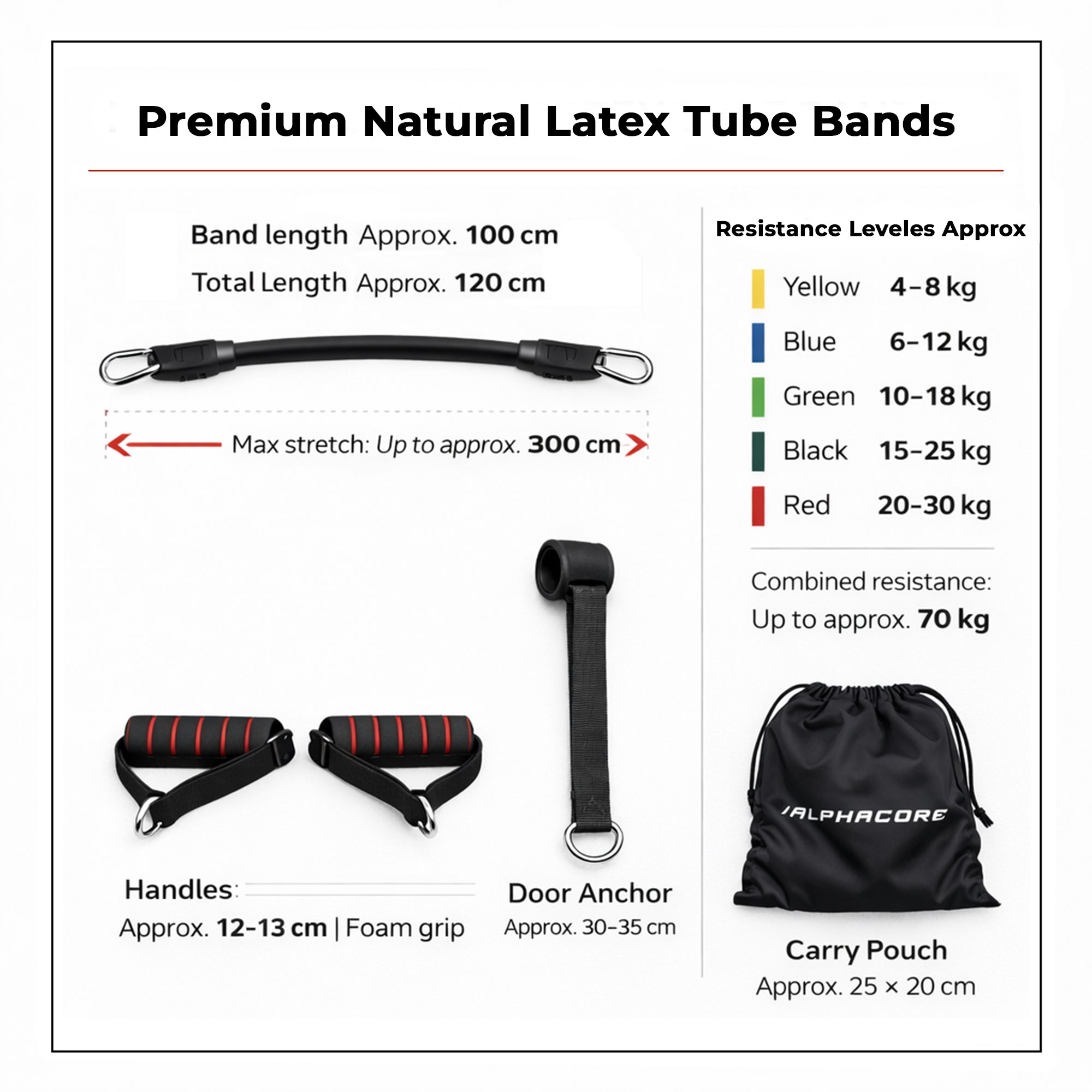Resistance Band Set for Home Workout & Strength Training - Premium Natural Latex Tubes for Men & Women