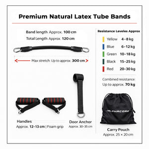 Resistance Band Set for Home Workout & Strength Training - Premium Natural Latex Tubes for Men & Women
